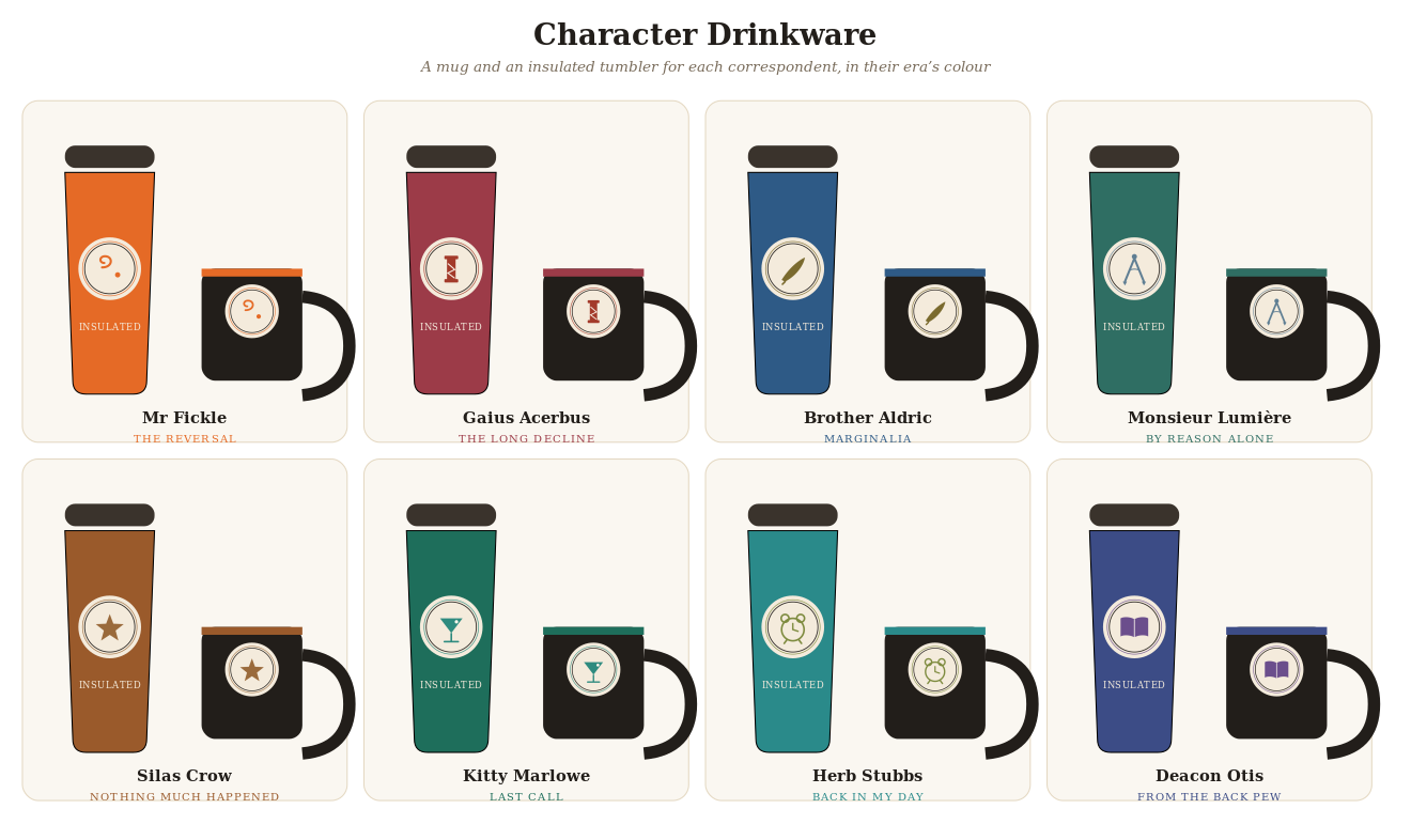 Character mugs and insulated tumblers for all twelve correspondents